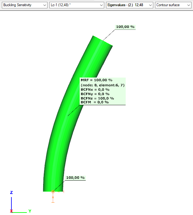 buckling sensitivity of a reinforced concrete column in Consteel - y direction