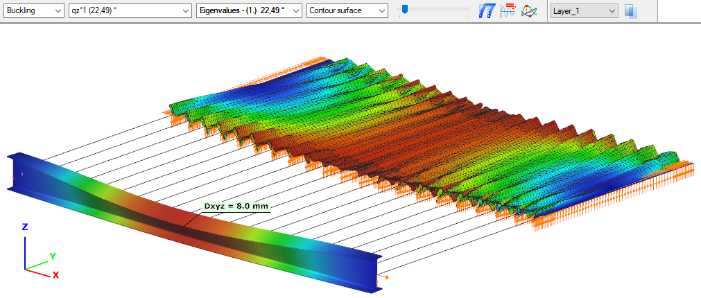 shearfield stiffness