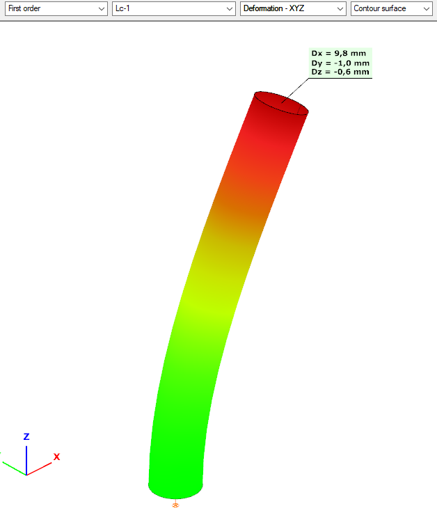 first order analysis of a reinforced concrete column in Consteel