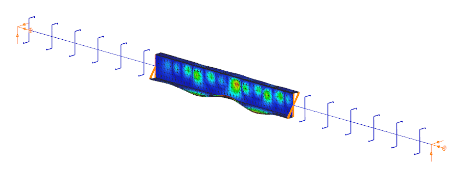 dual_superbeam_analysis