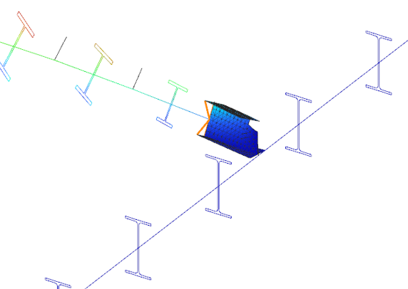 dual_superbeam_analysis