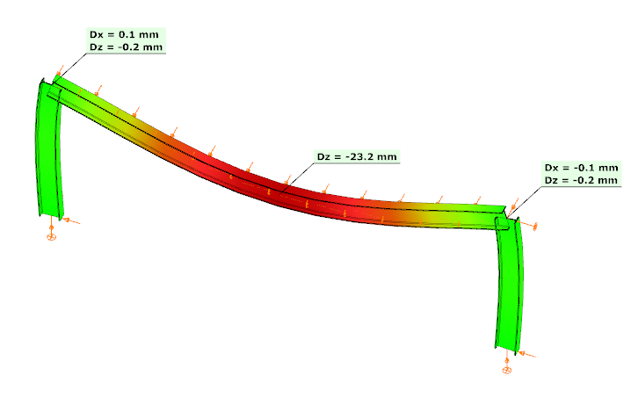 Rigid connection considering actual rigidity increase 33% deflection2