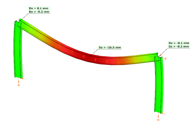 Rigid connection considering actual rigidity increase deflection2