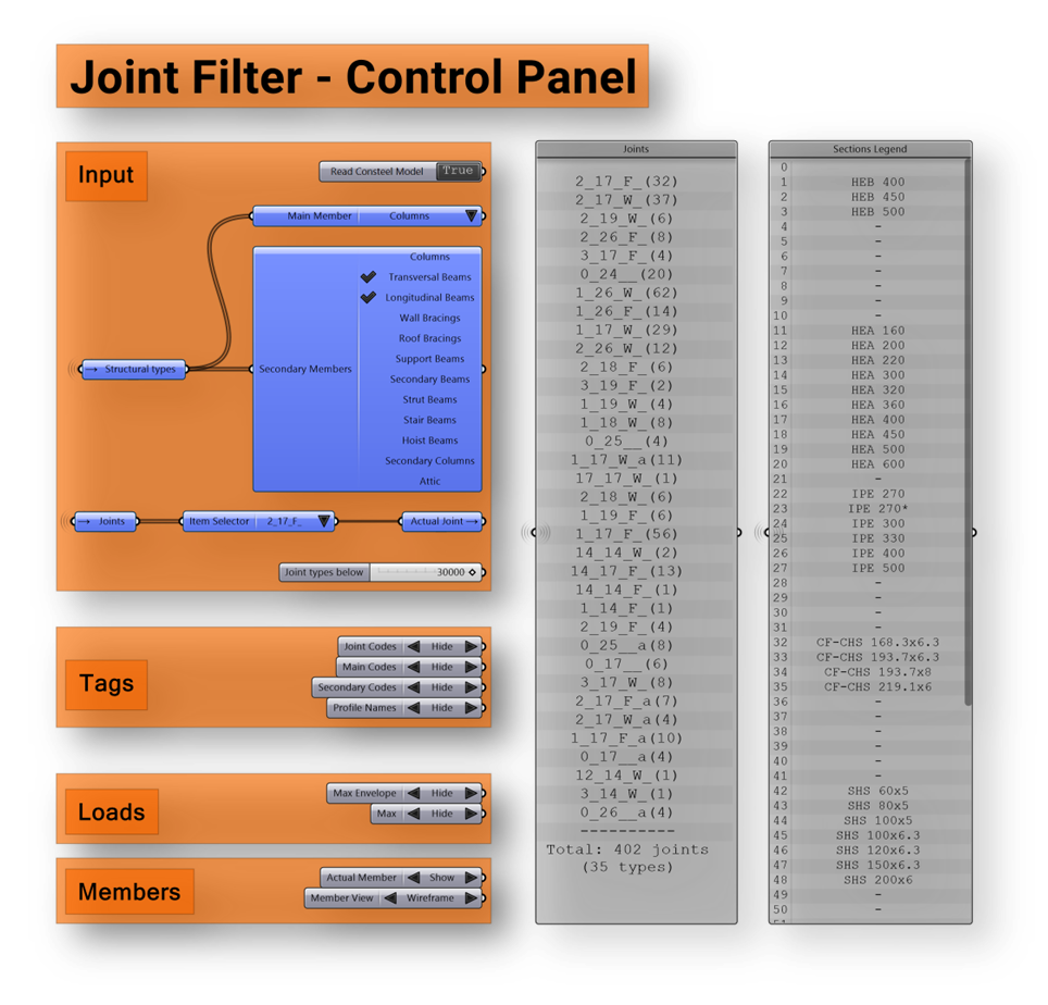 Control panel of the joint filtering script