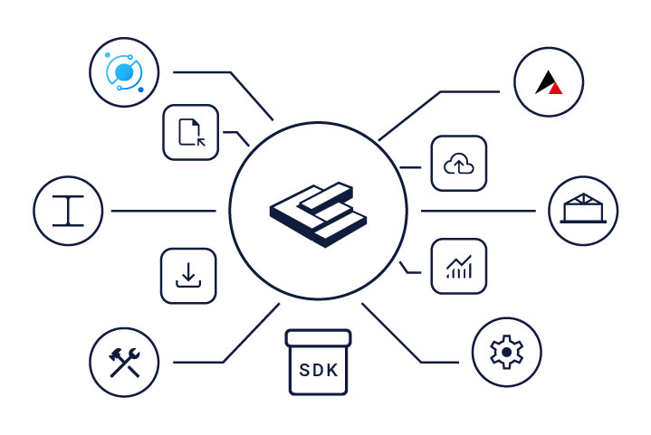 New SDK environment in Consteel for software interactions