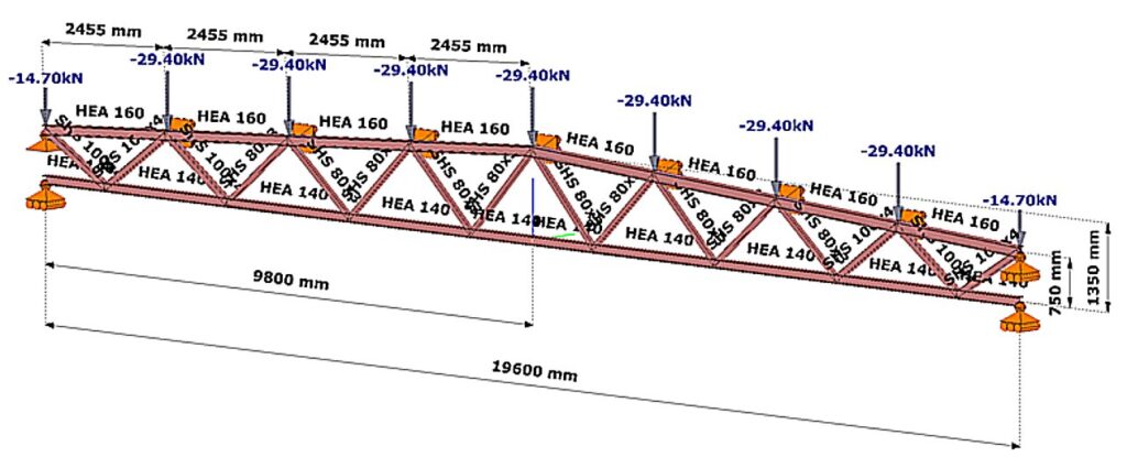 Fig. 1  Structural model and design load combination of the examined lattice girder
(ConSteel software)
