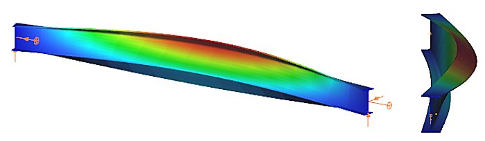 Fig. 1 Lateral torsional buckling (LTB) mode of beams under bending