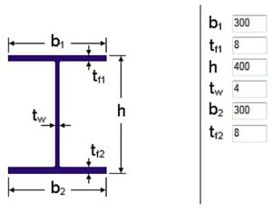 Fig. 1 Cross-section data model