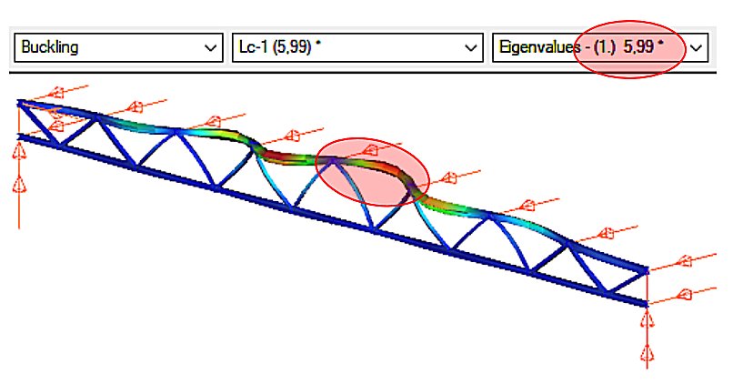 Fig. 2 Buckling mode and critical load factor given by numerical analysis